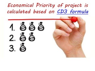 Economical Priority of project is
calculated based on CD3 formula
 