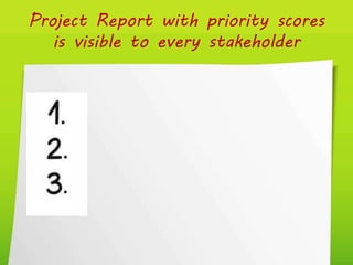 Project Report with priority scores
is visible to every stakeholder
 