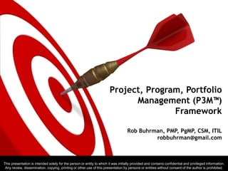 Project, Program, Portfolio
Management (P3M™)
Framework
Rob Buhrman, PMP, PgMP, CSM, ITIL
robbuhrman@gmail.com

This presentation is intended solely for the person or entity to which it was initially provided and contains confidential and privileged information.
Any review, dissemination, copying, printing or other use of this presentation by persons or entities without consent of the author is prohibited.

 