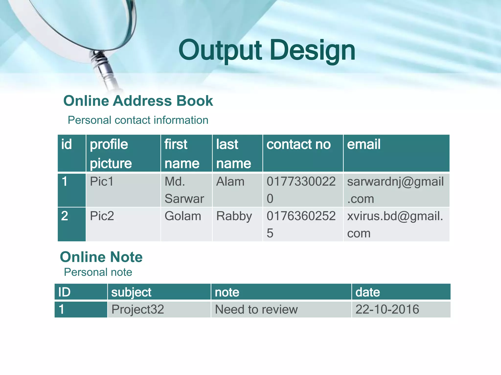 id profile
picture
first
name
last
name
contact no email
1 Pic1 Md.
Sarwar
Alam 0177330022
0
sarwardnj@gmail
.com
2 Pic2 Golam Rabby 0176360252
5
xvirus.bd@gmail.
com
Output Design
Online Address Book
Personal contact information
ID subject note date
1 Project32 Need to review 22-10-2016
Online Note
Personal note
 