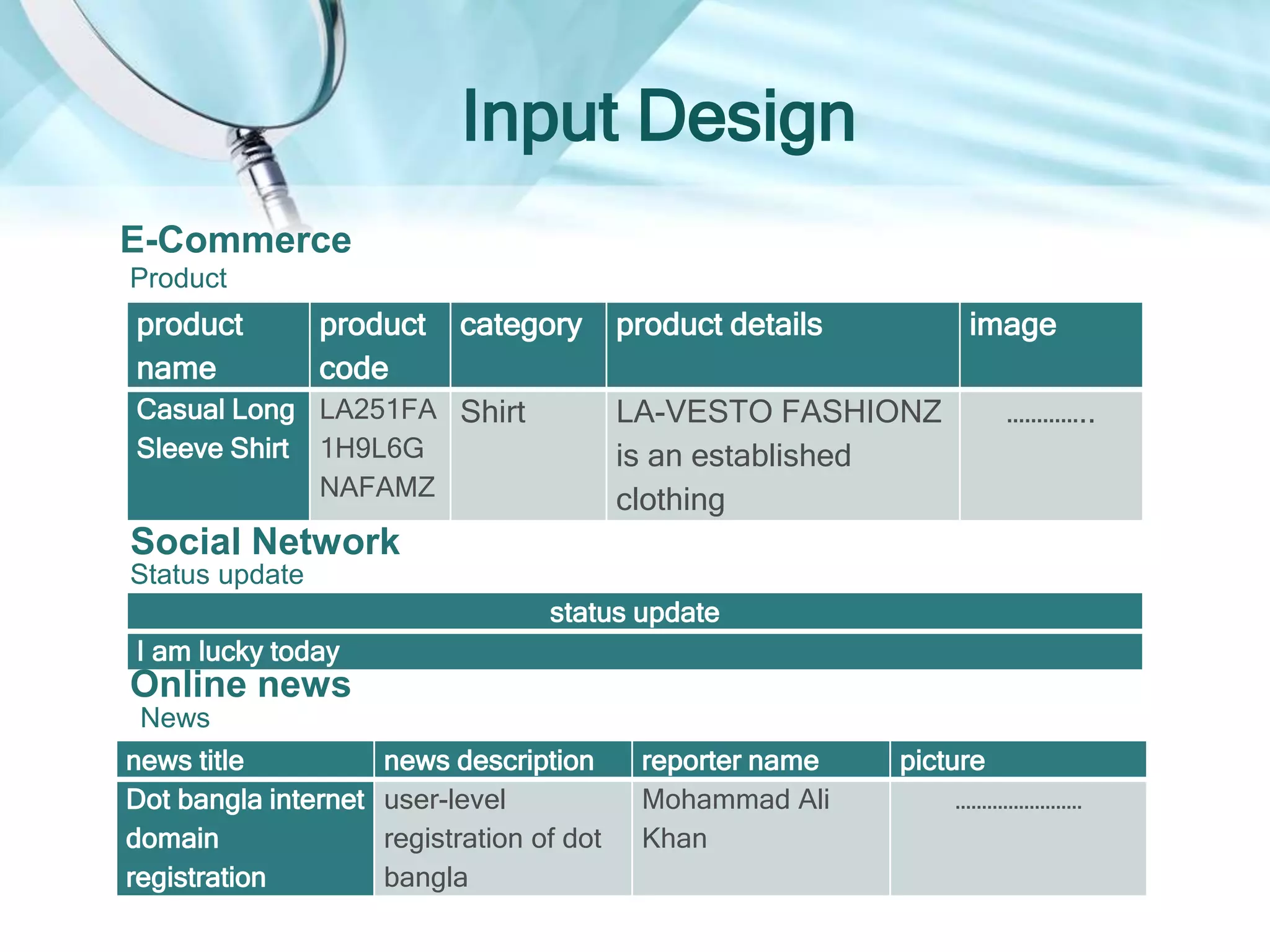 Input Design
product
name
product
code
category product details image
Casual Long
Sleeve Shirt
LA251FA
1H9L6G
NAFAMZ
Shirt LA-VESTO FASHIONZ
is an established
clothing
…………..
E-Commerce
Product
status update
I am lucky today
Social Network
Status update
news title news description reporter name picture
Dot bangla internet
domain
registration
user-level
registration of dot
bangla
Mohammad Ali
Khan
……………………
Online news
News
 