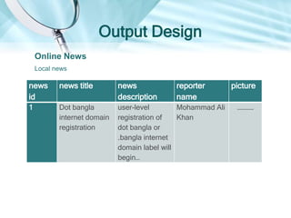 news
id
news title news
description
reporter
name
picture
1 Dot bangla
internet domain
registration
user-level
registration of
dot bangla or
.bangla internet
domain label will
begin…
Mohammad Ali
Khan
…………
Output Design
Online News
Local news
 