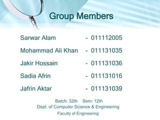 Group Members
Sarwar Alam
Mohammad Ali Khan
Jakir Hossain
Sadia Afrin
Jafrin Aktar
- 011112005
- 011131035
- 011131036
- 011131016
- 011131039
Batch: 32th Sem: 12th
Dept. of Computer Science & Engineering
Faculty of Engineering
 