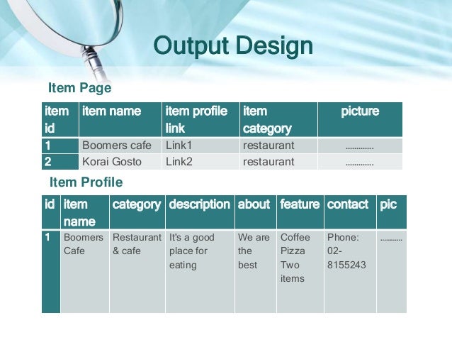 project proposal presentation