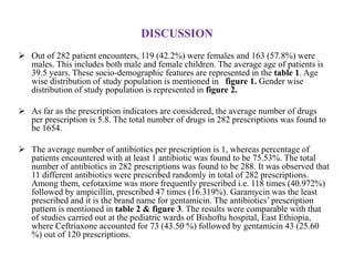 A PROSPECTIVE STUDY OF DRUG UTILIZATION PATTERN AND EVALUATION USING ...