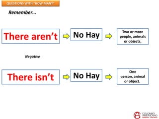 QUESTIONS WITH “HOW MANY”

 Remember…


                                      Two or more
There aren’t                No Hay   people, animals
                                       or objects.


         Negative


                                          One
There isn’t                 No Hay   person, animal
                                       or object..
 