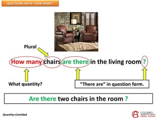 QUESTIONS WITH “HOW MANY”




              Plural

     How many chairs are there in the living room ?


    What quantity?                   “There are” in question form.

                    Are there two chairs in the room ?

Quantity=Cantidad
 