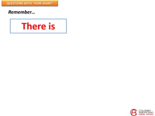 QUESTIONS WITH “HOW MANY”

Remember…


        There is
 