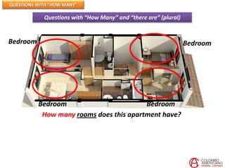 QUESTIONS WITH “HOW MANY”

            Questions with “How Many” and “there are” (plural)


Bedroom                                                          Bedroom




          Bedroom                        Bedroom
           How many rooms does this apartment have?
 