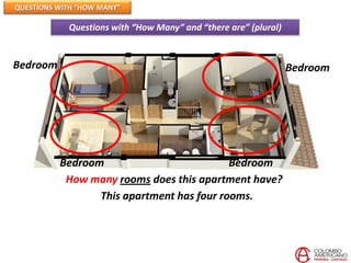 QUESTIONS WITH “HOW MANY”

            Questions with “How Many” and “there are” (plural)


Bedroom                                                          Bedroom




          Bedroom                          Bedroom
           How many rooms does this apartment have?
                 This apartment has four rooms.
 