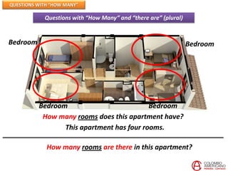 QUESTIONS WITH “HOW MANY”

            Questions with “How Many” and “there are” (plural)


Bedroom                                                          Bedroom




          Bedroom                          Bedroom
           How many rooms does this apartment have?
                 This apartment has four rooms.

             How many rooms are there in this apartment?
 