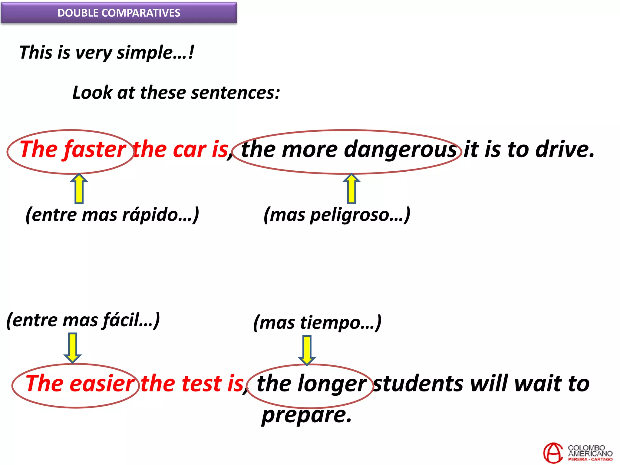 DOUBLE COMPARATIVES
This is very simple…!
Look at these sentences:
The faster the car is, the more dangerous it is to drive.
(entre mas rápido…) (mas peligroso…)
The easier the test is, the longer students will wait to
prepare.
(entre mas fácil…) (mas tiempo…)
 