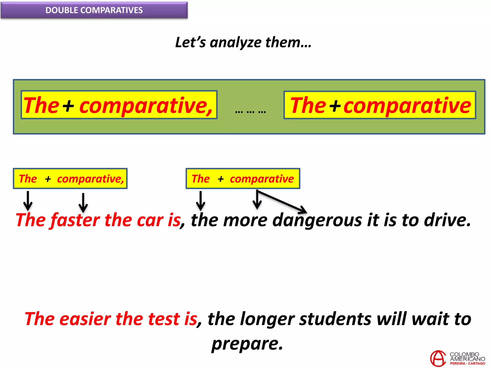 DOUBLE COMPARATIVES
Let’s analyze them…
The faster the car is, the more dangerous it is to drive.
The + comparative, The + comparative
The+ comparative, The+comparative… … …
The easier the test is, the longer students will wait to
prepare.
 
