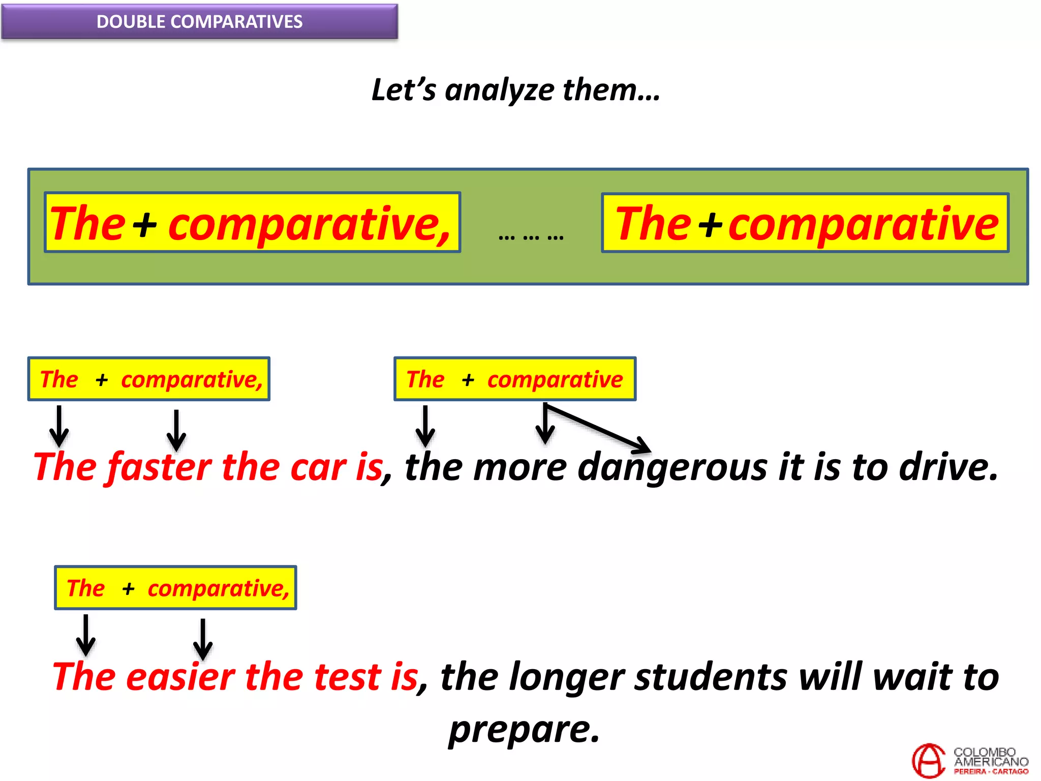 DOUBLE COMPARATIVES
Let’s analyze them…
The faster the car is, the more dangerous it is to drive.
The + comparative, The + comparative
The+ comparative, The+comparative… … …
The easier the test is, the longer students will wait to
prepare.
The + comparative,
 
