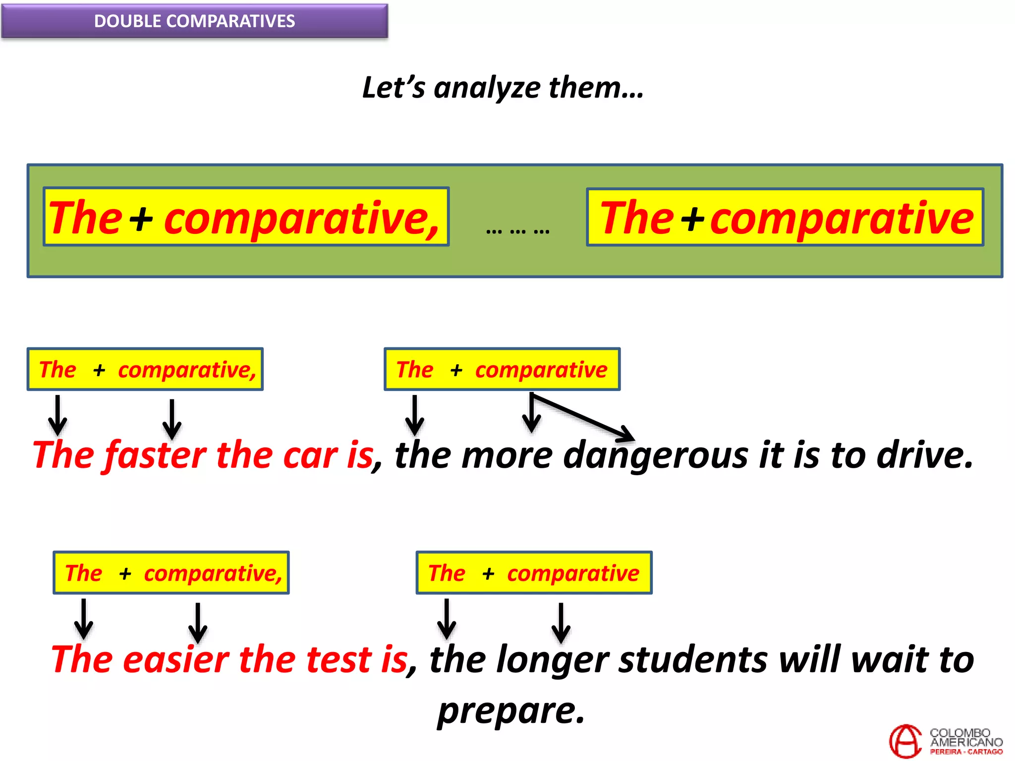 DOUBLE COMPARATIVES
Let’s analyze them…
The faster the car is, the more dangerous it is to drive.
The + comparative, The + comparative
The+ comparative, The+comparative… … …
The easier the test is, the longer students will wait to
prepare.
The + comparative, The + comparative
 