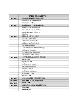 TABLE OF CONTENTS
CHAPTER-1 INTRODUCTION OF THE INDUSTRY
Introduction to stock exchange
Introduction to Study
CHAPTER-2 NTRODUCTION TO ORGANIZATION
Work structure of Sharekhan
Reasons to Choose Sharekhan
Product & services offered by
Sharekhan
CHAPTER-3 RESEARCH METHODOLOGY
3.1 Title of the project
3.2 Duration of the study
3.3 Objective of the Project
3.4 Type of Research
3.5 Data Collection & Sample Design
3.6 Scope of the study
3.7 Observations and findings
3.8 Limitation of the project
CHAPTER-4 PORTFOLIO MANAGEMENT SERVICES
Need of PMS
Objective of PMS
Portfolio Construction
Risk and Risk Aversion
Risk versus Return
Portfolio Diversification
Techniques of PMS
Sharekhan PMS
CHAPTER-5 DATA ANALYSIS & INTERPRETATION
CHAPTER-6 SWOT ANALYSIS OF SHAREKHAN
CHAPTER-7 CONCLUSION
CHAPTER-8 RECOMMENDATIONS & SUGGESTIONS
ANNEXURE
BIBLIOGRAPHY
 