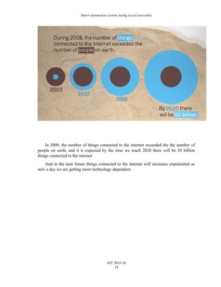 Smart automation system (using social networks)
In 2008, the number of things connected to the internet exceeded the the number of
people on earth, and it is expected by the time we reach 2020 there will be 50 billion
things connected to the internet
And in the near future things connected to the internet will increases exponential as
now a day we are getting more technology dependent.
AIT 2015-16
14
 