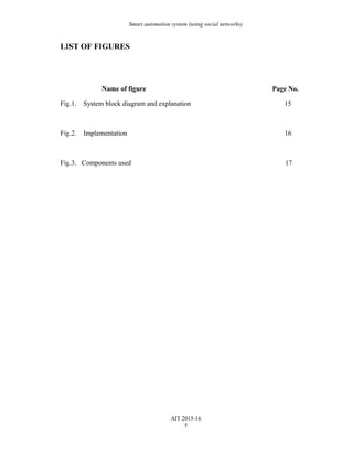 Smart automation system (using social networks)
LIST OF FIGURES
Name of figure Page No.
Fig.1. System block diagram and explanation 15
Fig.2. Implementation 16
Fig.3. Components used 17
AIT 2015-16
5
 