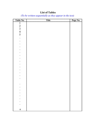 List of Tables
(To be written sequentially as they appear in the text)
Table No.
1
2
3
4
5
.
.
.
.
.
.
.
.
.
.
.
.
.
.
.
.
.
.
.
.
.
.
.
n
Title Page No.
 