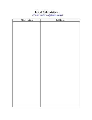 List of Abbreviations
(To be written alphabetically)
Abbreviation Full form
 