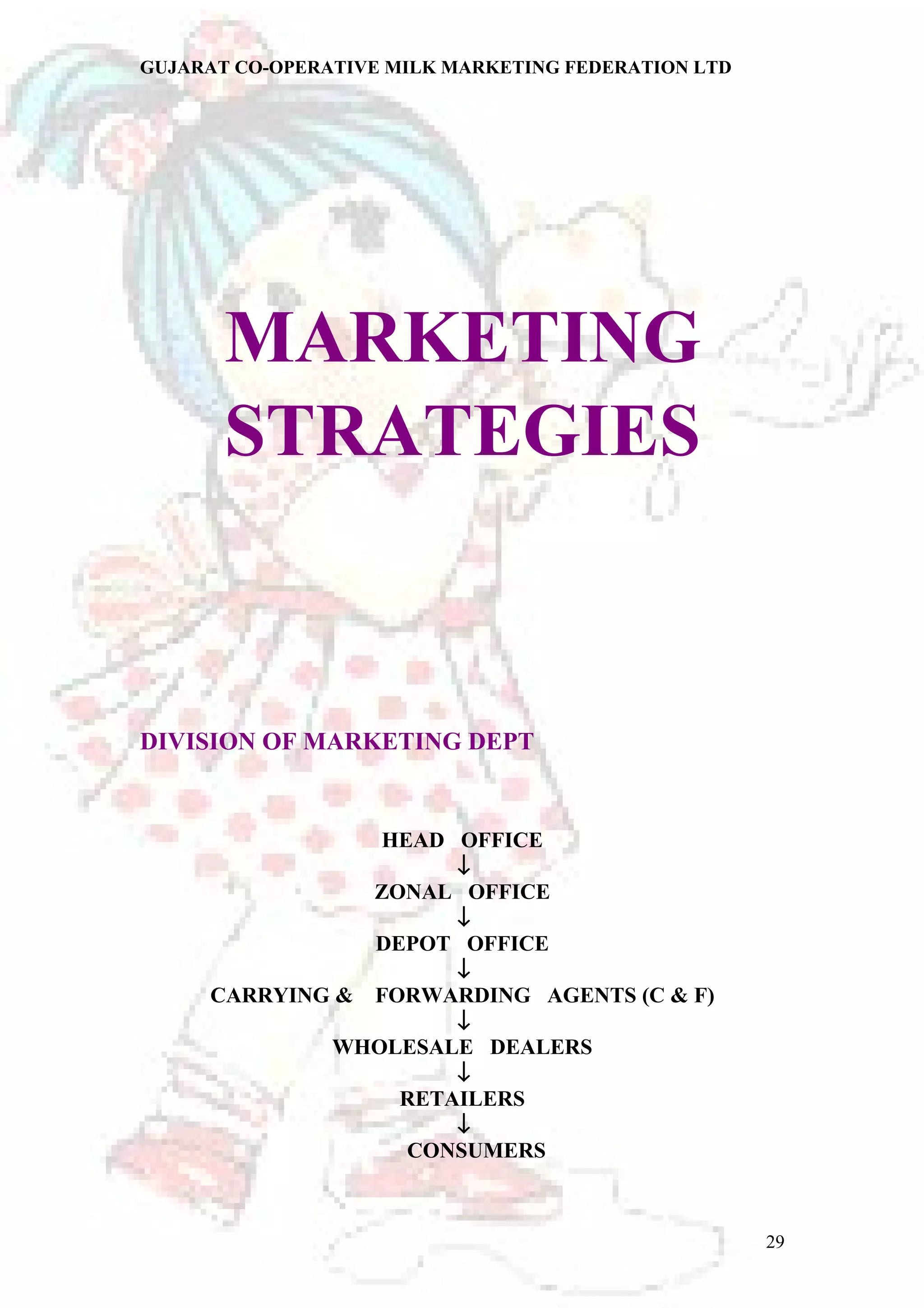 GUJARAT CO-OPERATIVE MILK MARKETING FEDERATION LTD 
MARKETING 
STRATEGIES 
DIVISION OF MARKETING DEPT 
HEAD OFFICE 
¯ 
ZONAL OFFICE 
¯ 
DEPOT OFFICE 
¯ 
CARRYING & FORWARDING AGENTS (C & F) 
¯ 
WHOLESALE DEALERS 
¯ 
RETAILERS 
¯ 
CONSUMERS 
29 
 