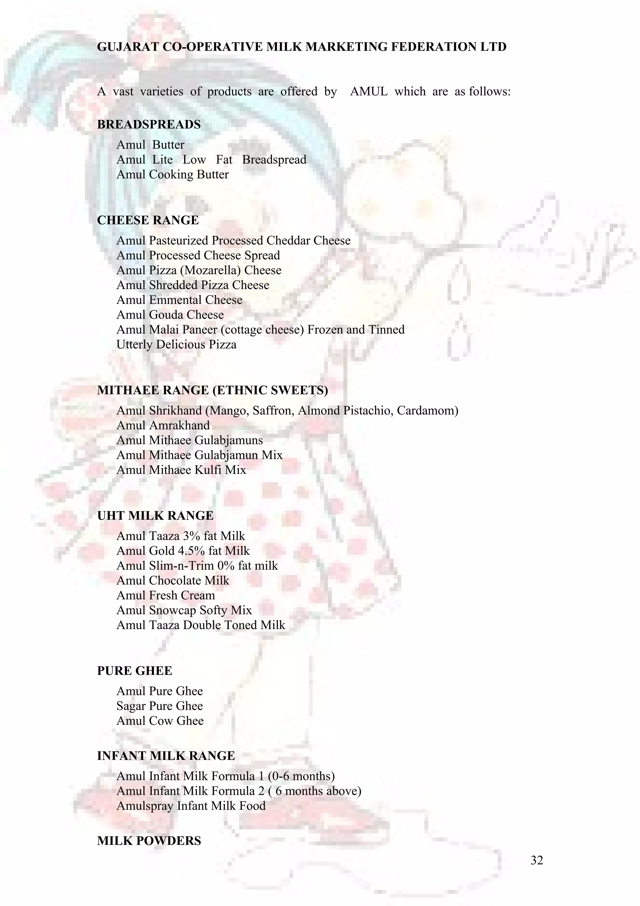 GUJARAT CO-OPERATIVE MILK MARKETING FEDERATION LTD 
A vast varieties of products are offered by AMUL which are as follows: 
BREADSPREADS 
Amul Butter 
Amul Lite Low Fat Breadspread 
Amul Cooking Butter 
CHEESE RANGE 
Amul Pasteurized Processed Cheddar Cheese 
Amul Processed Cheese Spread 
Amul Pizza (Mozarella) Cheese 
Amul Shredded Pizza Cheese 
Amul Emmental Cheese 
Amul Gouda Cheese 
Amul Malai Paneer (cottage cheese) Frozen and Tinned 
Utterly Delicious Pizza 
MITHAEE RANGE (ETHNIC SWEETS) 
Amul Shrikhand (Mango, Saffron, Almond Pistachio, Cardamom) 
Amul Amrakhand 
Amul Mithaee Gulabjamuns 
Amul Mithaee Gulabjamun Mix 
Amul Mithaee Kulfi Mix 
UHT MILK RANGE 
Amul Taaza 3% fat Milk 
Amul Gold 4.5% fat Milk 
Amul Slim-n-Trim 0% fat milk 
Amul Chocolate Milk 
Amul Fresh Cream 
Amul Snowcap Softy Mix 
Amul Taaza Double Toned Milk 
PURE GHEE 
Amul Pure Ghee 
Sagar Pure Ghee 
Amul Cow Ghee 
INFANT MILK RANGE 
Amul Infant Milk Formula 1 (0-6 months) 
Amul Infant Milk Formula 2 ( 6 months above) 
Amulspray Infant Milk Food 
MILK POWDERS 
32 
 