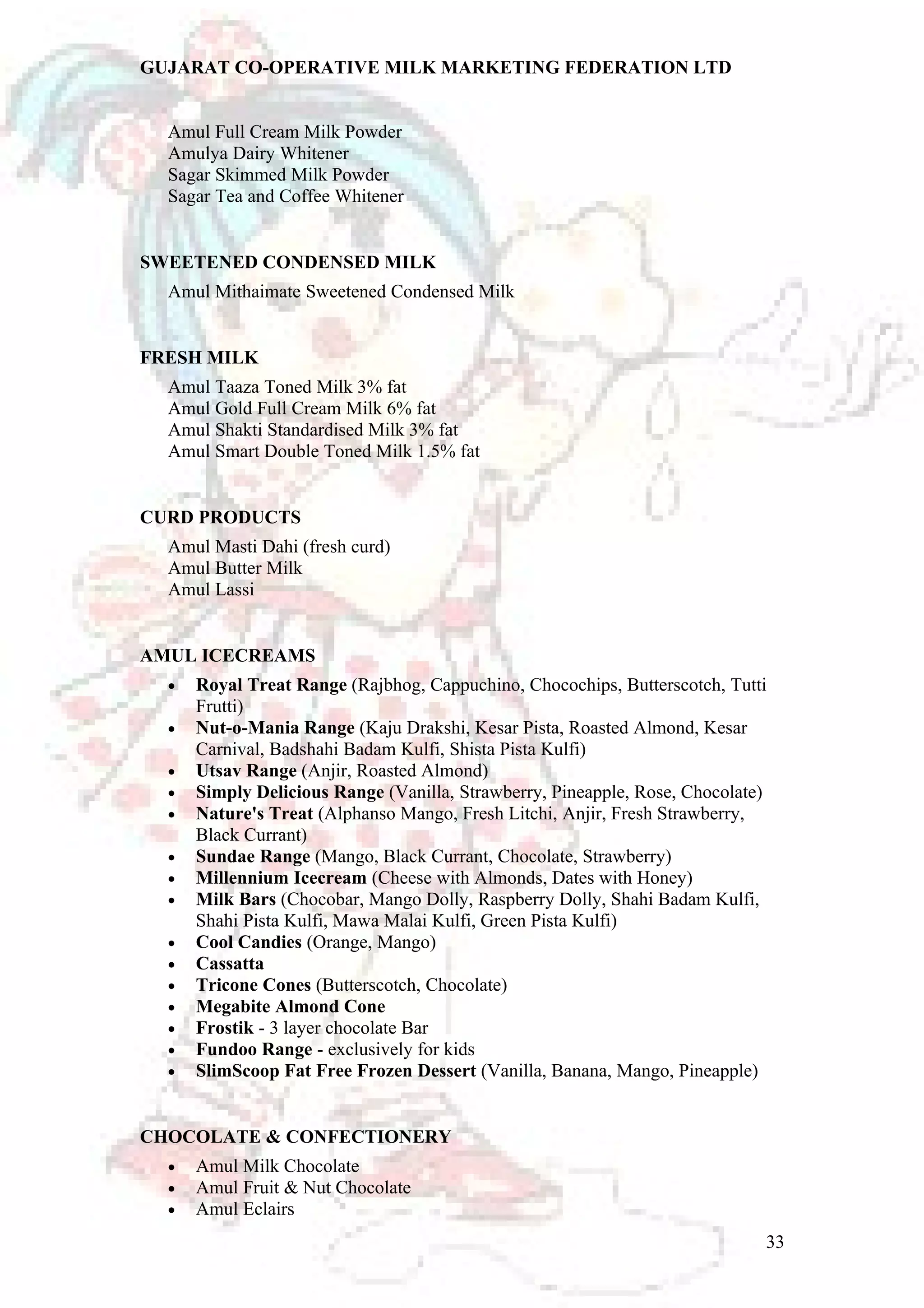 GUJARAT CO-OPERATIVE MILK MARKETING FEDERATION LTD 
Amul Full Cream Milk Powder 
Amulya Dairy Whitener 
Sagar Skimmed Milk Powder 
Sagar Tea and Coffee Whitener 
SWEETENED CONDENSED MILK 
Amul Mithaimate Sweetened Condensed Milk 
FRESH MILK 
Amul Taaza Toned Milk 3% fat 
Amul Gold Full Cream Milk 6% fat 
Amul Shakti Standardised Milk 3% fat 
Amul Smart Double Toned Milk 1.5% fat 
CURD PRODUCTS 
Amul Masti Dahi (fresh curd) 
Amul Butter Milk 
Amul Lassi 
AMUL ICECREAMS 
· Royal Treat Range (Rajbhog, Cappuchino, Chocochips, Butterscotch, Tutti 
Frutti) 
· Nut-o-Mania Range (Kaju Drakshi, Kesar Pista, Roasted Almond, Kesar 
Carnival, Badshahi Badam Kulfi, Shista Pista Kulfi) 
· Utsav Range (Anjir, Roasted Almond) 
· Simply Delicious Range (Vanilla, Strawberry, Pineapple, Rose, Chocolate) 
· Nature's Treat (Alphanso Mango, Fresh Litchi, Anjir, Fresh Strawberry, 
Black Currant) 
· Sundae Range (Mango, Black Currant, Chocolate, Strawberry) 
· Millennium Icecream (Cheese with Almonds, Dates with Honey) 
· Milk Bars (Chocobar, Mango Dolly, Raspberry Dolly, Shahi Badam Kulfi, 
Shahi Pista Kulfi, Mawa Malai Kulfi, Green Pista Kulfi) 
· Cool Candies (Orange, Mango) 
· Cassatta 
· Tricone Cones (Butterscotch, Chocolate) 
· Megabite Almond Cone 
· Frostik - 3 layer chocolate Bar 
· Fundoo Range - exclusively for kids 
· SlimScoop Fat Free Frozen Dessert (Vanilla, Banana, Mango, Pineapple) 
CHOCOLATE & CONFECTIONERY 
· Amul Milk Chocolate 
· Amul Fruit & Nut Chocolate 
· Amul Eclairs 
33 
 