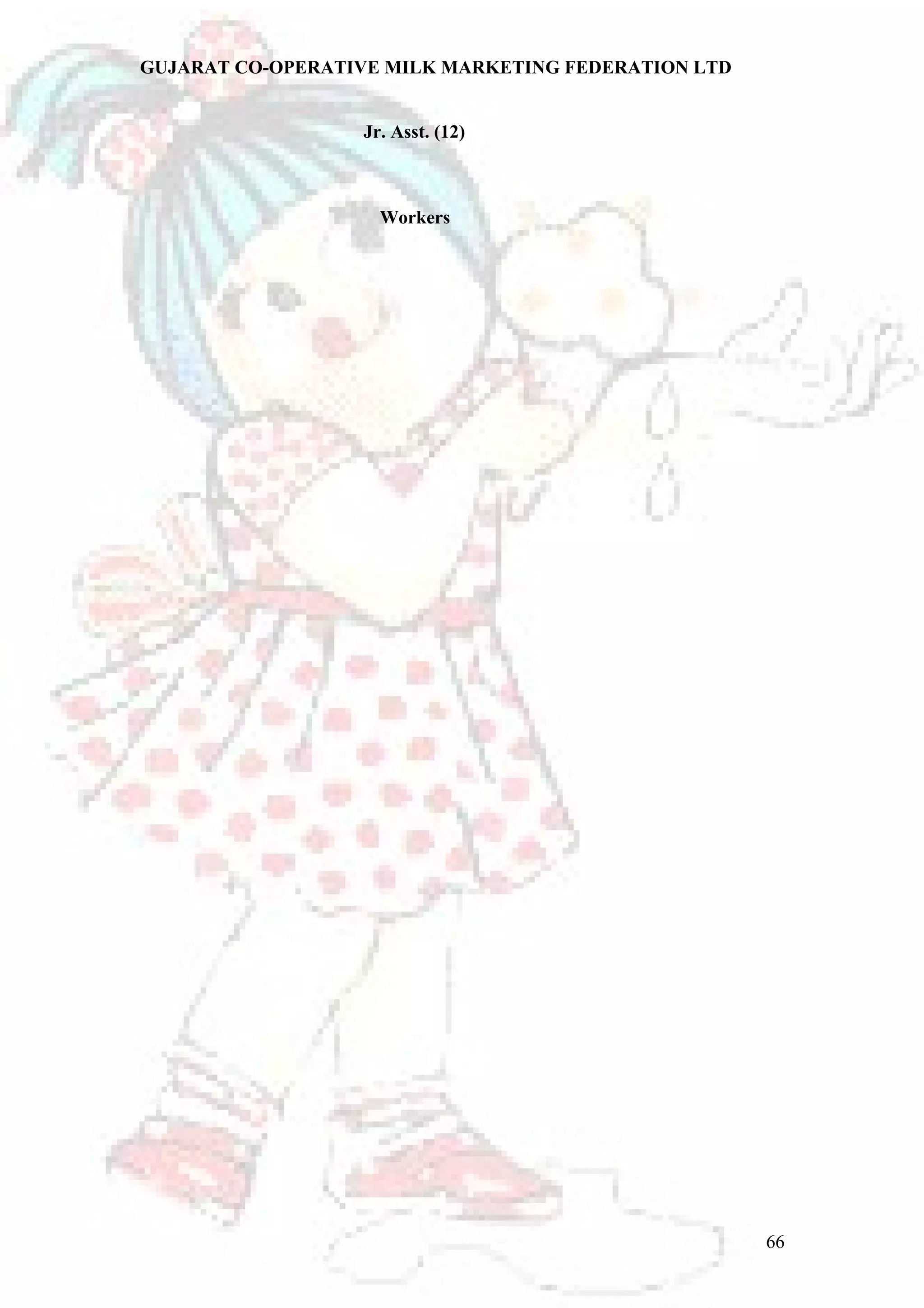 GUJARAT CO-OPERATIVE MILK MARKETING FEDERATION LTD 
Jr. Asst. (12) 
Workers 
66 
 