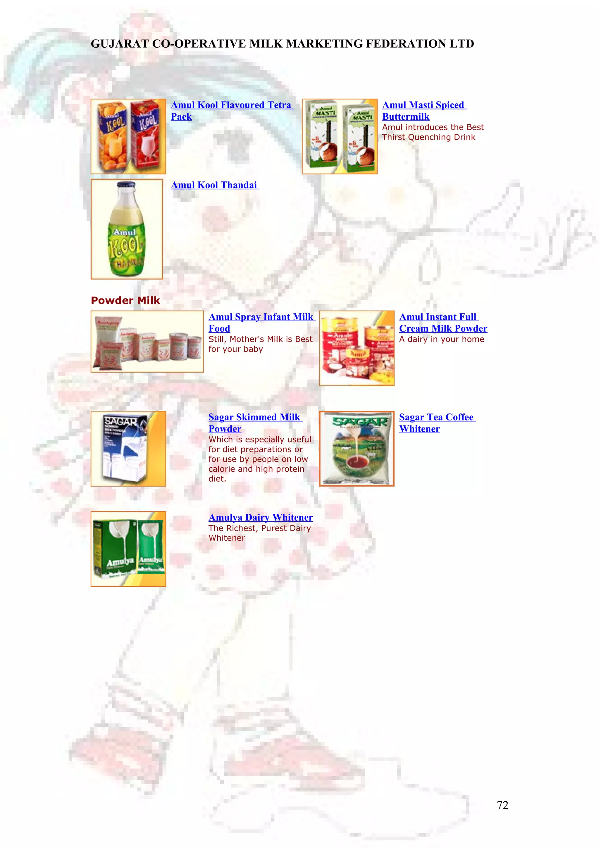 GUJARAT CO-OPERATIVE MILK MARKETING FEDERATION LTD 
Amul Kool Flavoured Tetra 
Pack 
Amul Masti Spiced 
Buttermilk 
Amul introduces the Best 
Thirst Quenching Drink 
Amul Kool Thandai 
Powder Milk 
Amul Spray Infant Milk 
Food 
Still, Mother's Milk is Best 
for your baby 
Amul Instant Full 
Cream Milk Powder 
A dairy in your home 
Sagar Skimmed Milk 
Powder 
Which is especially useful 
for diet preparations or 
for use by people on low 
calorie and high protein 
diet. 
Sagar Tea Coffee 
Whitener 
Amulya Dairy Whitener 
The Richest, Purest Dairy 
Whitener 
72 
 