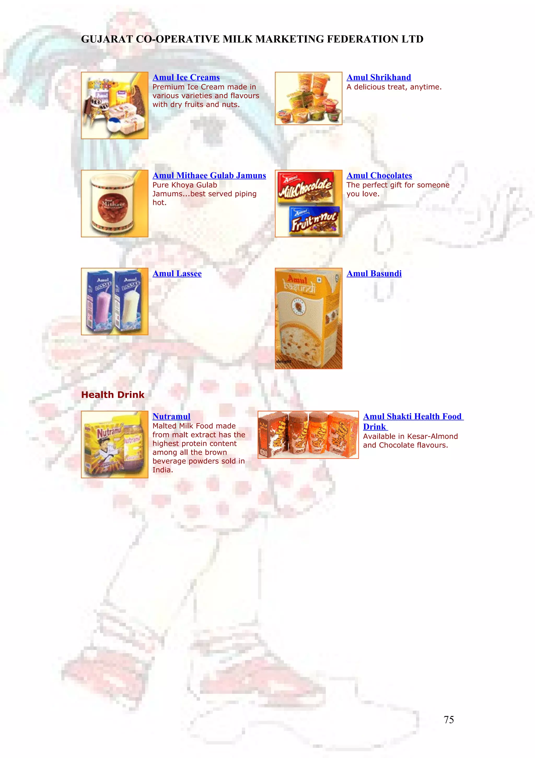GUJARAT CO-OPERATIVE MILK MARKETING FEDERATION LTD 
Amul Ice Creams 
Premium Ice Cream made in 
various varieties and flavours 
with dry fruits and nuts. 
Amul Shrikhand 
A delicious treat, anytime. 
Amul Mithaee Gulab Jamuns 
Pure Khoya Gulab 
Jamums...best served piping 
hot. 
Amul Chocolates 
The perfect gift for someone 
you love. 
Amul Lassee Amul Basundi 
Health Drink 
Nutramul 
Malted Milk Food made 
from malt extract has the 
highest protein content 
among all the brown 
beverage powders sold in 
India. 
Amul Shakti Health Food 
Drink 
Available in Kesar-Almond 
and Chocolate flavours. 
75 
 