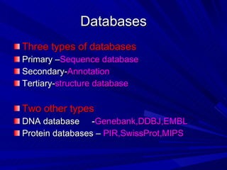 Databases Three types of databases Primary – Sequence database Secondary- Annotation Tertiary- structure database  Two other types DNA database  - Genebank,DDBJ,EMBL Protein databases –  PIR,SwissProt,MIPS 