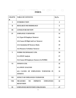 INDEX
CHAPTE
R
TABLE OF CONTENTS Pg.No.
I INTRODUCTION 4
II RESEARCH METHODOLOGY 6
III LITERATURE REVIEW 12
IV EMPLOYEE TURNOVER
4.1) Types Of Employee Turnover
4.2) Causes Of High And Low Turnover
4.3) Calculation Of Turnover Ratio
4.4) Measures To Reduce Turnover
14
14
16
19
21
V WIPRO TECHNOLOGY LTD.
5.1) SWOT Analysis
5.2) Causes Of Employees Turnover In WIPRO
24
27
29
VI INFOSYS LTD.
6.1) SWOT ANALYSIS
6.2) CAUSES OF EMPLOYEES TURNOVER IN
INFOSYS
32
33
34
VII EFFECT OF EMPLOYEES TURNOVER 37
VIII MEASURES TO IMPROVE EMPLOYEES
RETENTION
44
IX EMPLOYEES RETENTION STRATEGIES 47
1
 