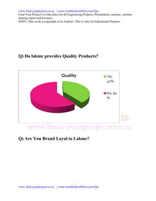 www.final-yearprojects.co.cc | www.troubleshoot4free.com/fyp/
Final Year Project's is One place for all Engineering Projects, Presentation, seminar, summer
training report and lot more.
NOTE:-This work is copyright to its Authors. This is only for Educational Purpose.




Q) Do lakme provides Quality Products?




Q) Are You Brand Loyal to Lakme?




www.final-yearprojects.co.cc | www.troubleshoot4free.com/fyp/
 
