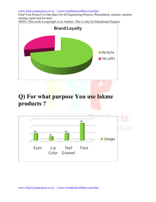 www.final-yearprojects.co.cc | www.troubleshoot4free.com/fyp/
Final Year Project's is One place for all Engineering Projects, Presentation, seminar, summer
training report and lot more.
NOTE:-This work is copyright to its Authors. This is only for Educational Purpose.




Q) For what purpose You use lakme
products ?




www.final-yearprojects.co.cc | www.troubleshoot4free.com/fyp/
 
