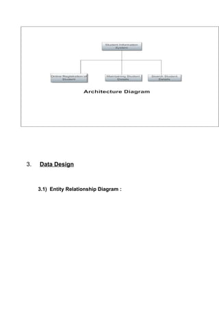 3. Data Design
3.1) Entity Relationship Diagram :
 