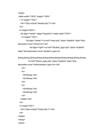 <body>
<table width="100%" height="100%"
> <tr height="15%">
<td><?php include 'Header.php';?></td>
</tr>
<tr height="80%">
<td align="center" valign="baseline"><table width="70%">
<tr height="10%">
<td align="center"><a href="index.php" class="stylelink" style="text-
decoration:none">Home</a></td>
<td align="right"><a href="Student_login.php" class="stylelink"
style="text-decoration:none">Student Login</a>
&nbsp;&nbsp;&nbsp;&nbsp;&nbsp;&nbsp;&nbsp;&nbsp;&nbsp;&nbsp;&nbsp;
<a href="Admin_login.php" class="stylelink" style="text-
decoration:none">Administrator Login</a></td>
</tr>
<tr>
<td>&nbsp;</td>
<td>&nbsp;</td>
</tr>
<tr>
<td>&nbsp;</td>
<td>&nbsp;</td>
</tr>
</table></td>
</tr>
<tr height="5%">
<td><?php include 'Footer.php';?></td>
</tr>
</table>
</body>
</html>
 