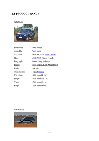 1.5 PRODUCT RANGE
Tata Sumo
Production 1994–present
Assembly Pune, India
Successor Victa, Victa DI, Sumo Grande
Class MUV, SUV (Sumo Grande)
Body style 5-door, Body on Frame
Layout Front Engine, Rear Wheel Drive
Engine 2.0L IDI
Transmission 5-speed manual
Wheelbase 2,400 mm (94.5 in)
Length 4,450 mm (175.2 in)
Width 1,756 mm (69.1 in)
Height 1,906 mm (75.0 in)
Tata Safari
21
 