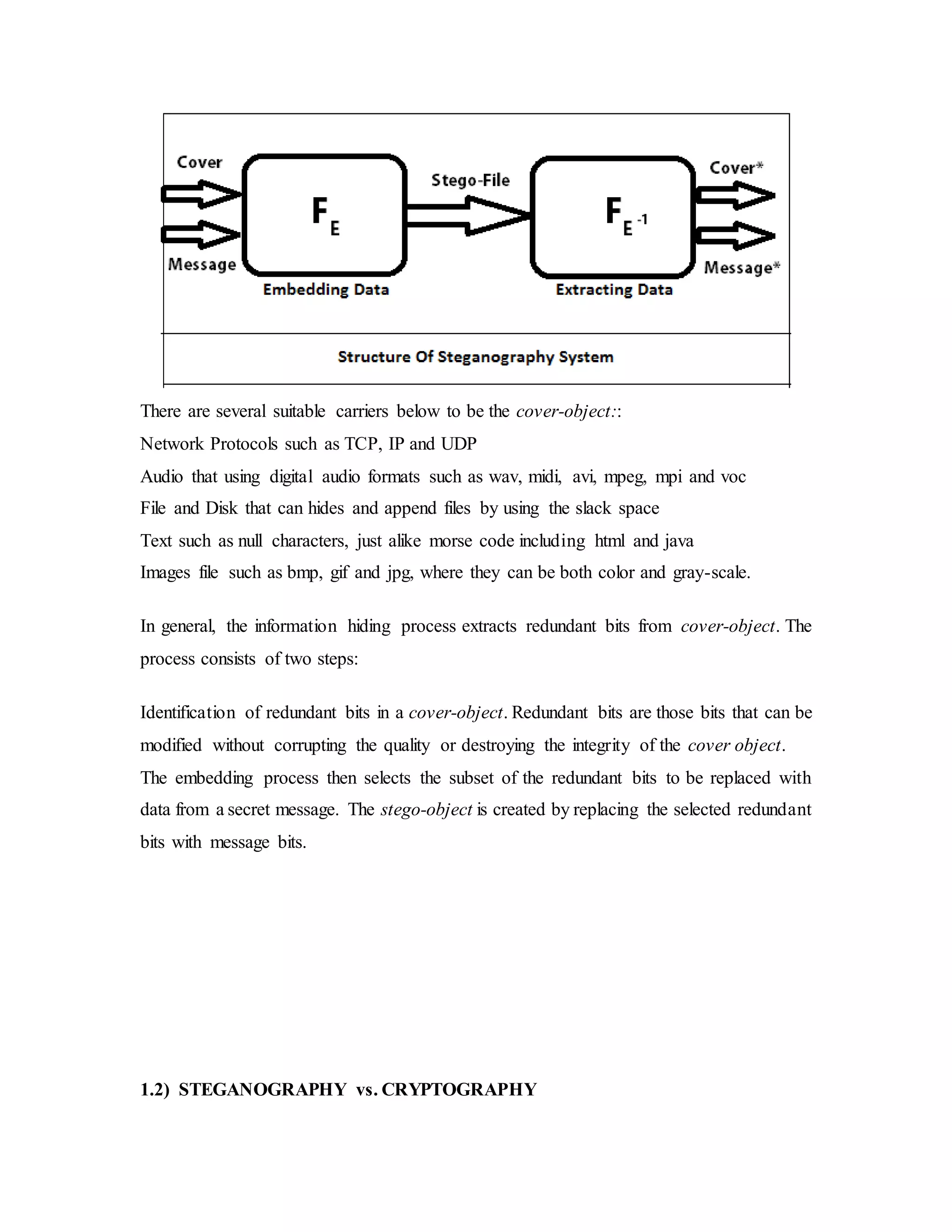 There are several suitable carriers below to be the cover-object::
Network Protocols such as TCP, IP and UDP
Audio that using digital audio formats such as wav, midi, avi, mpeg, mpi and voc
File and Disk that can hides and append files by using the slack space
Text such as null characters, just alike morse code including html and java
Images file such as bmp, gif and jpg, where they can be both color and gray-scale.
In general, the information hiding process extracts redundant bits from cover-object. The
process consists of two steps:
Identification of redundant bits in a cover-object. Redundant bits are those bits that can be
modified without corrupting the quality or destroying the integrity of the cover object.
The embedding process then selects the subset of the redundant bits to be replaced with
data from a secret message. The stego-object is created by replacing the selected redundant
bits with message bits.
1.2) STEGANOGRAPHY vs. CRYPTOGRAPHY
 