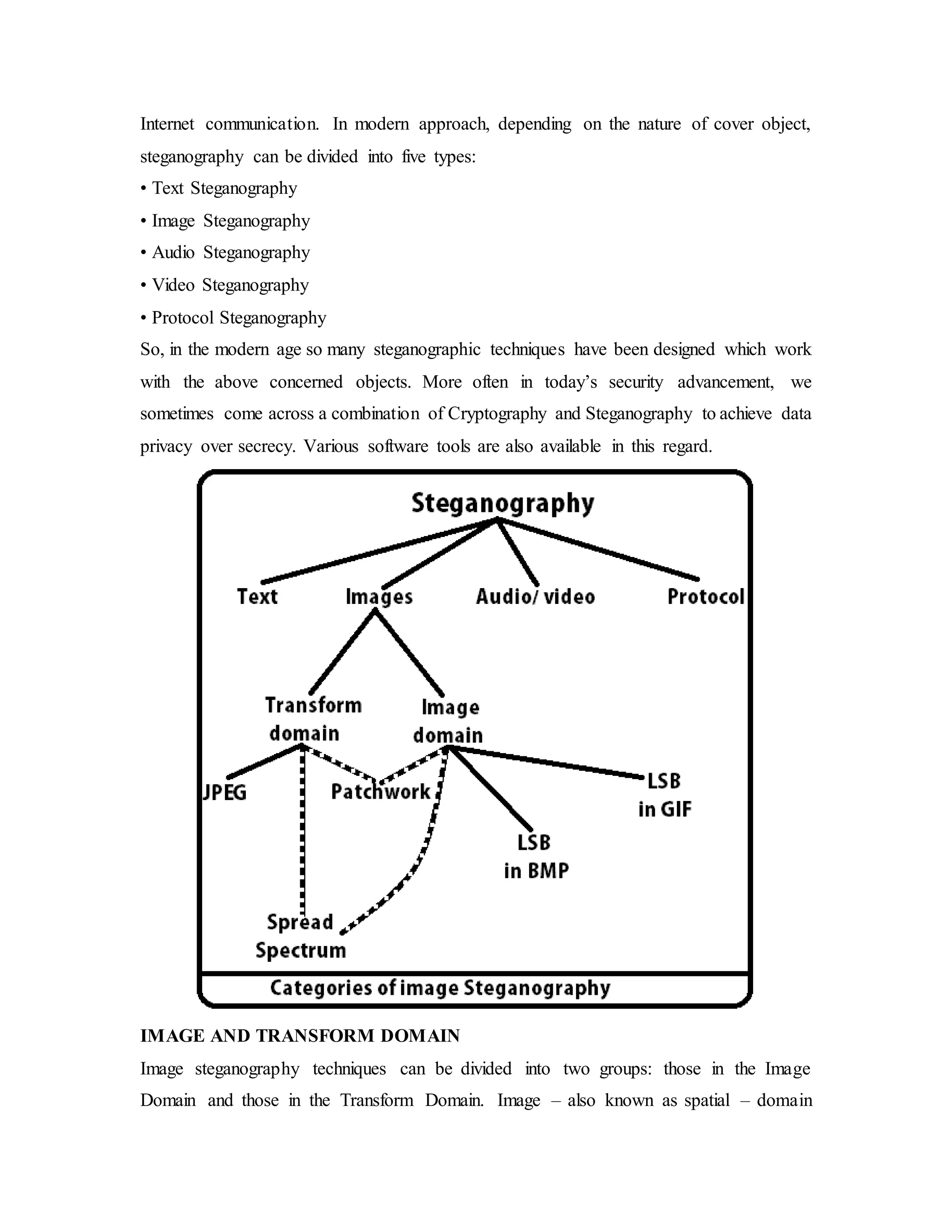 Internet communication. In modern approach, depending on the nature of cover object,
steganography can be divided into five types:
• Text Steganography
• Image Steganography
• Audio Steganography
• Video Steganography
• Protocol Steganography
So, in the modern age so many steganographic techniques have been designed which work
with the above concerned objects. More often in today’s security advancement, we
sometimes come across a combination of Cryptography and Steganography to achieve data
privacy over secrecy. Various software tools are also available in this regard.
IMAGE AND TRANSFORM DOMAIN
Image steganography techniques can be divided into two groups: those in the Image
Domain and those in the Transform Domain. Image – also known as spatial – domain
 
