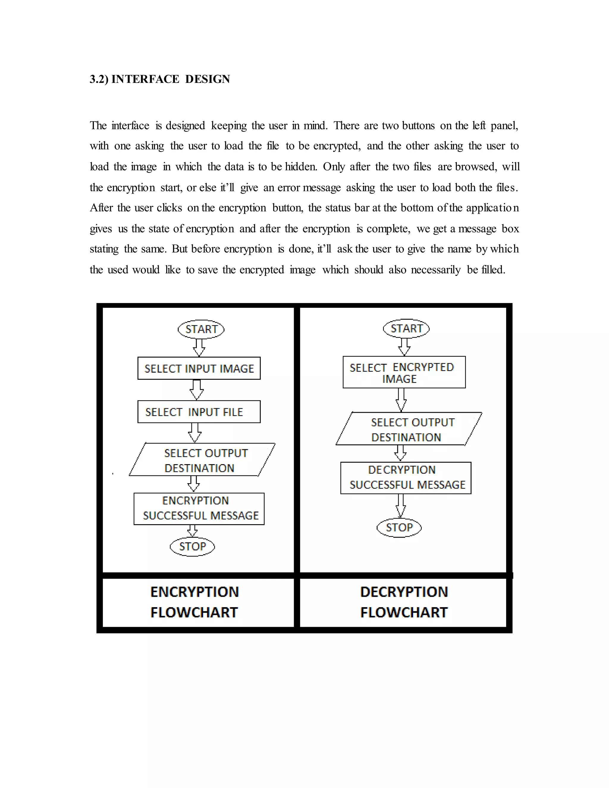 3.2) INTERFACE DESIGN
The interface is designed keeping the user in mind. There are two buttons on the left panel,
with one asking the user to load the file to be encrypted, and the other asking the user to
load the image in which the data is to be hidden. Only after the two files are browsed, will
the encryption start, or else it’ll give an error message asking the user to load both the files.
After the user clicks on the encryption button, the status bar at the bottom of the application
gives us the state of encryption and after the encryption is complete, we get a message box
stating the same. But before encryption is done, it’ll ask the user to give the name by which
the used would like to save the encrypted image which should also necessarily be filled.
 
