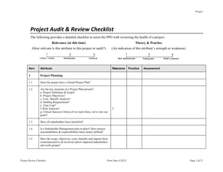 Project
Project Review Checklist Print Date 4/28/23 Page 1 of 21
Project Audit & Review Checklist
The following provides a detailed checklist to assist the PPO with reviewing the health of a project:
Relevance (at this time) Theory & Practice
(How relevant is this attribute to this project or audit?) (An indication of this attribute’s strength or weakness)
Item Attribute Relevance Practice Assessment
1 Project Planning
1.1 Does the project have a formal Project Plan?
1.2 Are the key elements of a Project Plan present?
a. Project Definition & Scope?
b. Project Objectives?
c. Cost / Benefit Analysis?
d. Staffing Requirements?
e. Time Line?
f. Risk Analysis?
g. Critical Success Criteria (if we meet these, we've met our
goals?
5
1.3 Have all stakeholders been identified?
1.4 Is a Stakeholder Management plan in place? Have project
accountabilities & responsibilities been clearly defined?
1.5 Have the scope, objectives, costs, benefits and impacts been
communicated to all involved and/or impacted stakeholders
and work groups?
Little / none Moderate Critical
1 3 5
Not addressed Adequate Well covered
1 3 5
 