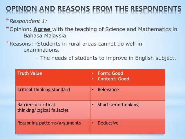 an communication essay for college education