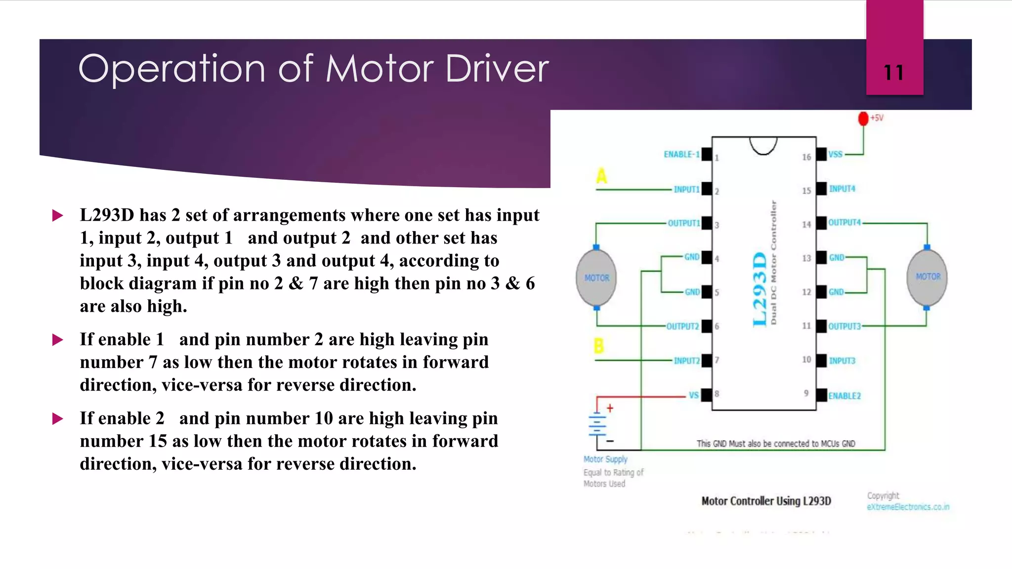 Operation of Motor Driver
 L293D has 2 set of arrangements where one set has input
1, input 2, output 1 and output 2 and other set has
input 3, input 4, output 3 and output 4, according to
block diagram if pin no 2 & 7 are high then pin no 3 & 6
are also high.
 If enable 1 and pin number 2 are high leaving pin
number 7 as low then the motor rotates in forward
direction, vice-versa for reverse direction.
 If enable 2 and pin number 10 are high leaving pin
number 15 as low then the motor rotates in forward
direction, vice-versa for reverse direction.
11
 