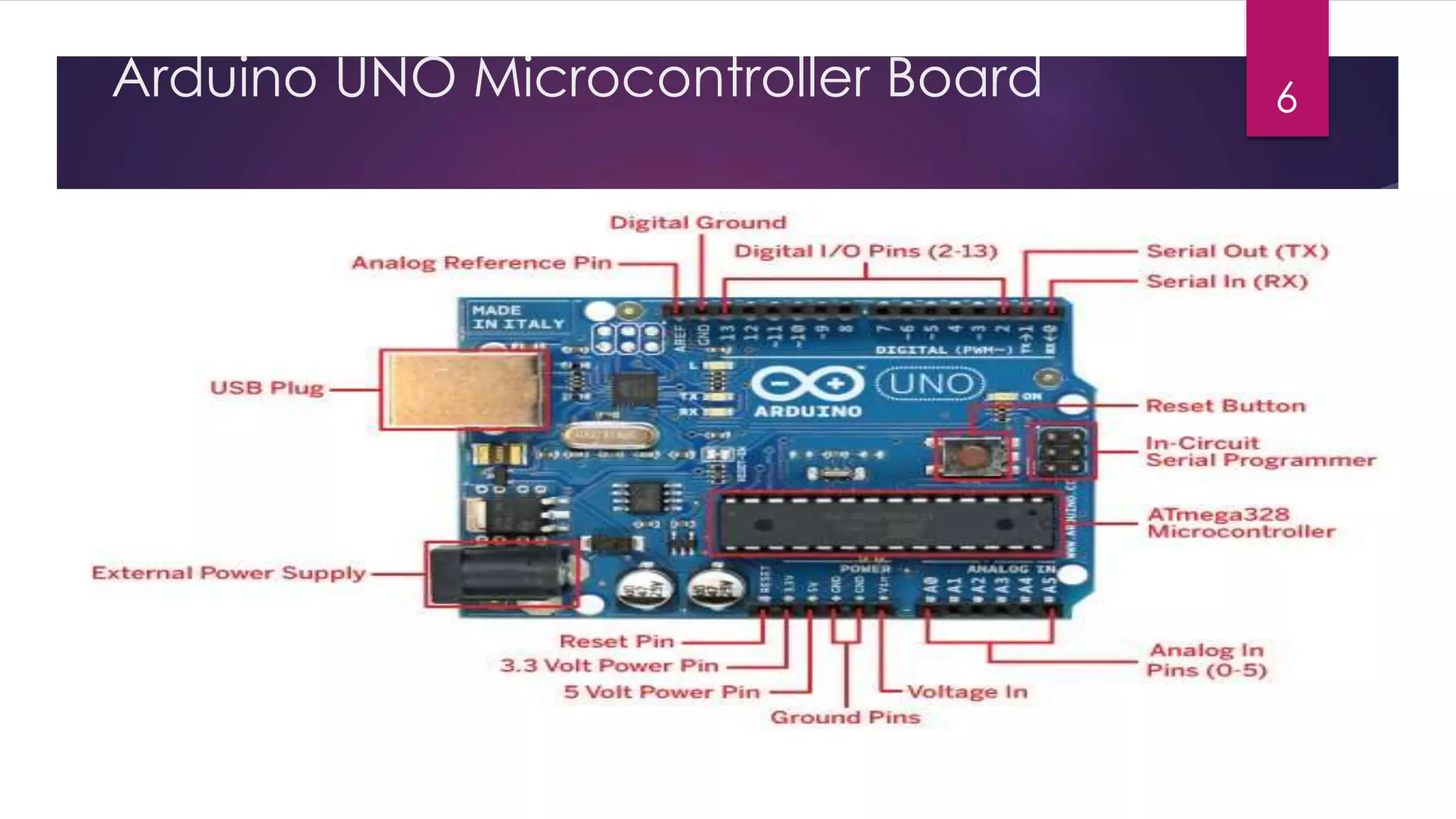 Arduino UNO Microcontroller Board 6
 