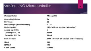 Arduino UNO Microcontroller
Microcontroller ATmega328
Operating Voltage 5V
Pin Count 28
Input Voltage (recommended) 7-12V
Digital I/O Pins 14 (of which 6 provide PWM output)
Analog Input Pins 6
Current per I/O Pin 40 mA
Current for 3.3V Pin 50 mA
Flash Memory 32 KB (of which 0.5 KB used by boot loader)
SRAM 2 KB
EEPROM 1 KB
Clock Speed 16 MHz
8
 