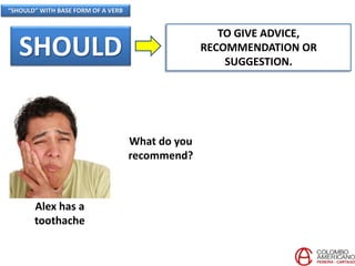 “SHOULD” WITH BASE FORM OF A VERB
SHOULD
TO GIVE ADVICE,
RECOMMENDATION OR
SUGGESTION.
Alex has a
toothache
What do you
recommend?
 