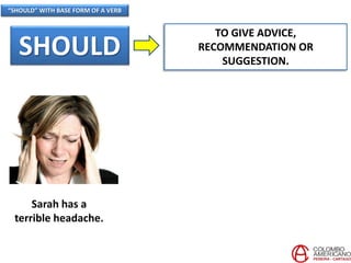 “SHOULD” WITH BASE FORM OF A VERB
SHOULD
TO GIVE ADVICE,
RECOMMENDATION OR
SUGGESTION.
Sarah has a
terrible headache.
 
