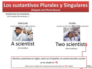 Los sustantivos Plurales y Singulares
(Singular and Plural Nouns)
Analicemos las oraciones…
(Let’s analyze the sentences…)
PLURAL
(cuando nos referimos a dos o mas sustantivos)
A scientist
(Un científico)
Two scientists
(Dos científicos)
SINGULAR
(cuando nos referimos a un sustantivo)
Muchos sustantivos en inglés, como en el Español, se vuelven plurales cuando
se les añade la –s
(Many nouns in English, like in Spanish, become plural when an –sis added)
 