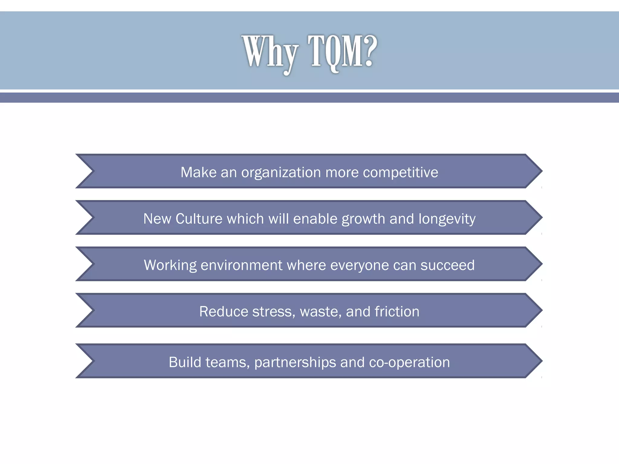 Make an organization more competitive
New Culture which will enable growth and longevity
Working environment where everyone can succeed
Build teams, partnerships and co-operation
Reduce stress, waste, and friction
 