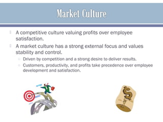  A competitive culture valuing profits over employee
satisfaction.
 A market culture has a strong external focus and values
stability and control.
o Driven by competition and a strong desire to deliver results.
o Customers, productivity, and profits take precedence over employee
development and satisfaction.
 